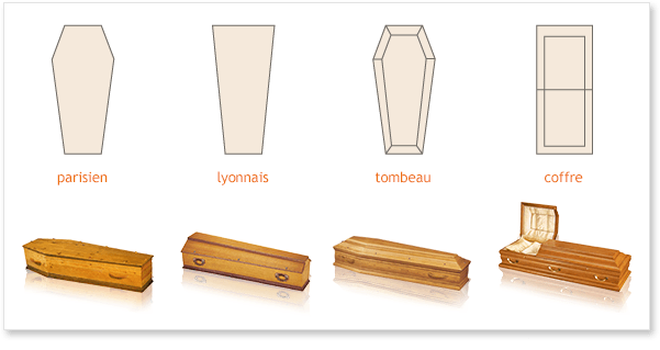 formes-modeles-cercueils